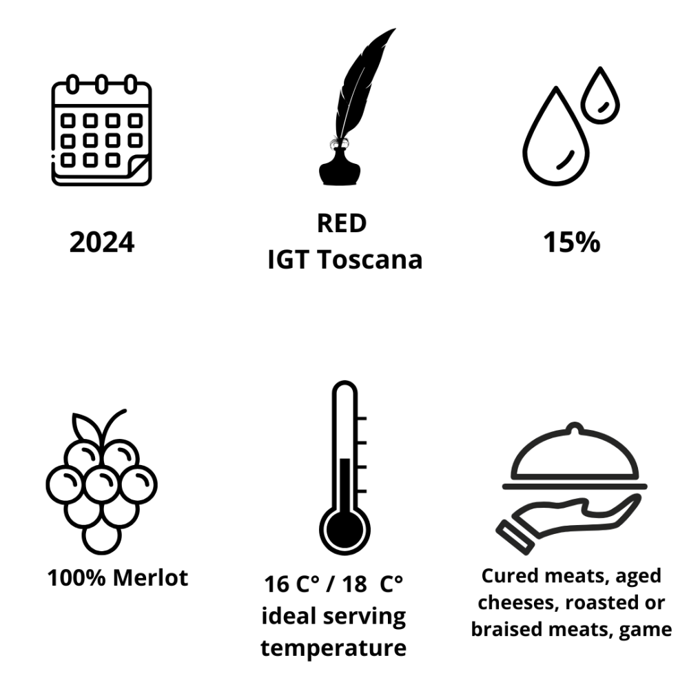  product sheet